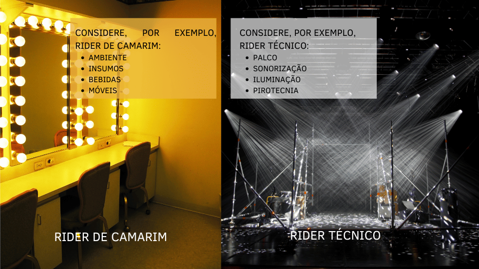 À esquerda o camarim. À direita o palco. Ambos são exemplos de Rider Técnico e de Camarim, a se considerar pela escolha da contratação do cantor ou artista famoso para seu evento.
